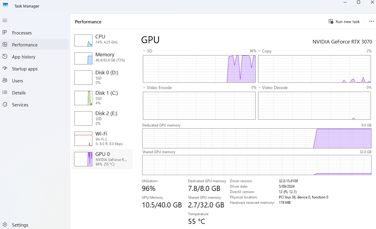 ilab gpu